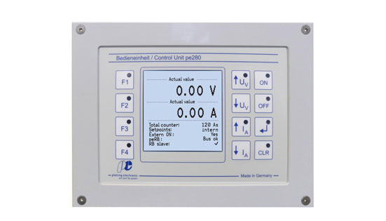 Controllers Overview
